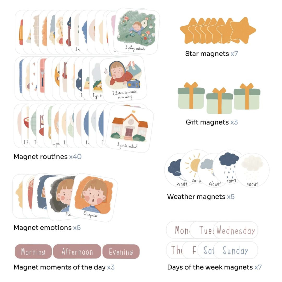 Joc Magnetic Ferflex® - Rutina Mea Zilnică (Set 70 magneți) - Imaginea 5