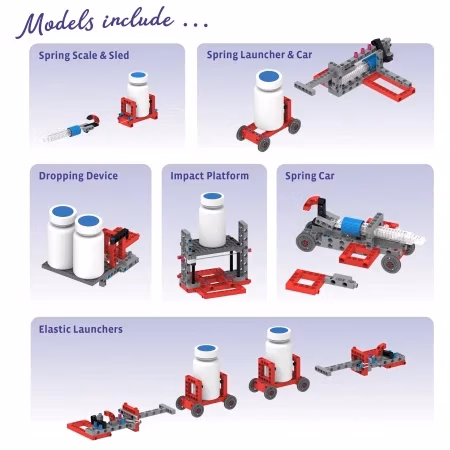 Kit Educațional STEM Forces, Motion & Energy - Thames & Kosmos, 20 de Experimente de Fizică - Imaginea 2